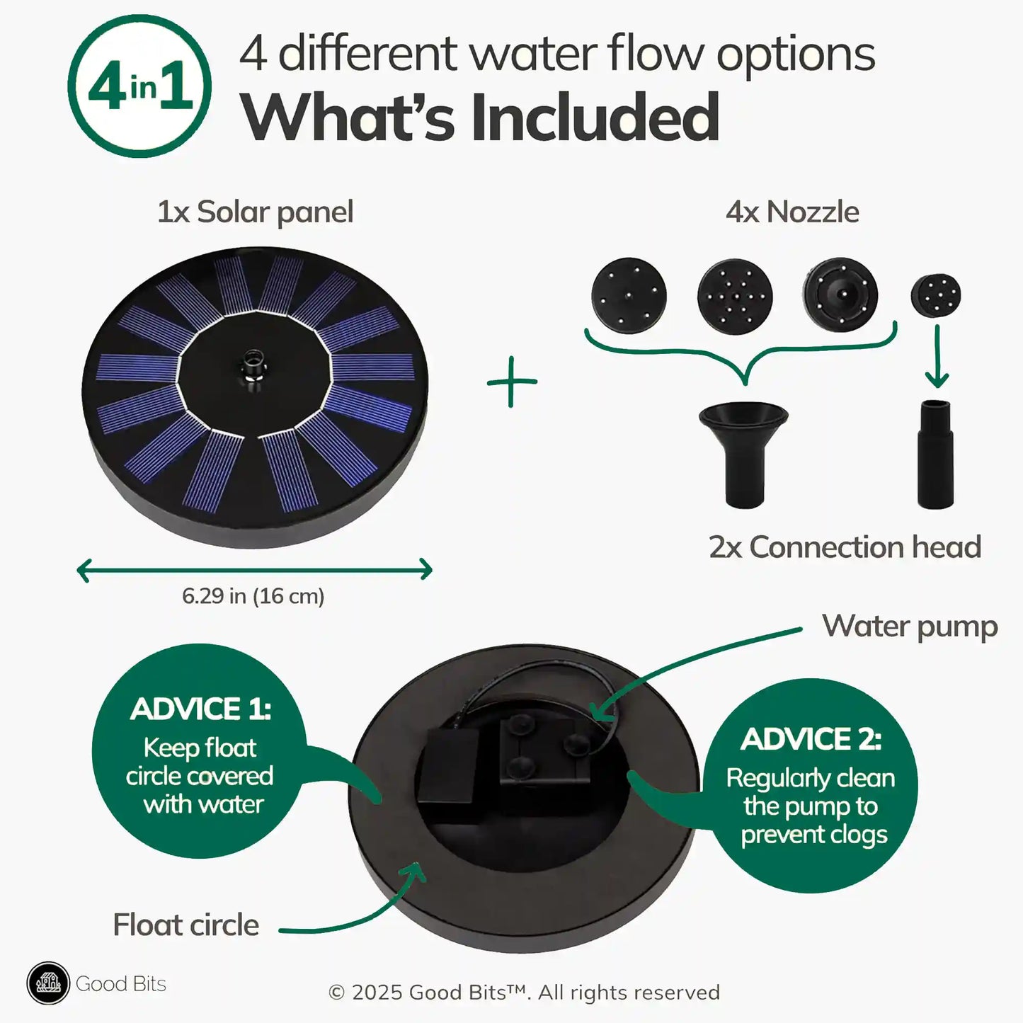 Solar Fountain for Tortoise Soaking Trays